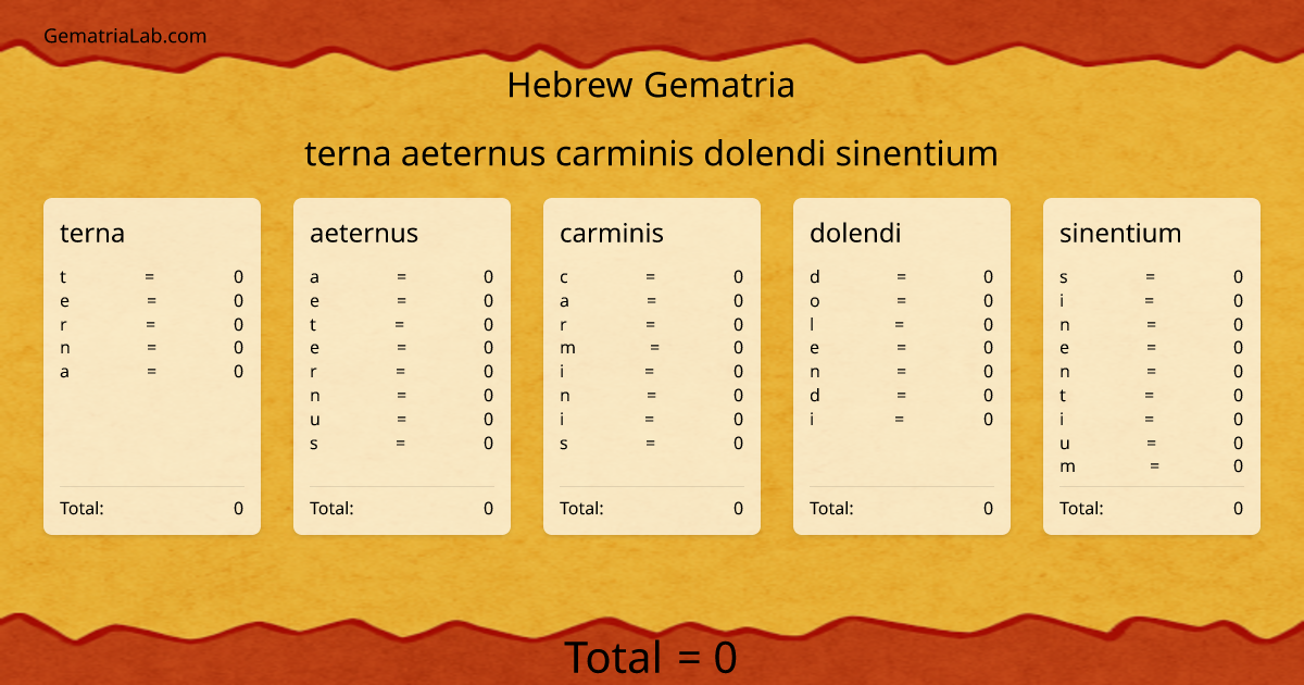 terna aeternus carminis dolendi sinentium in hebrew Gematria